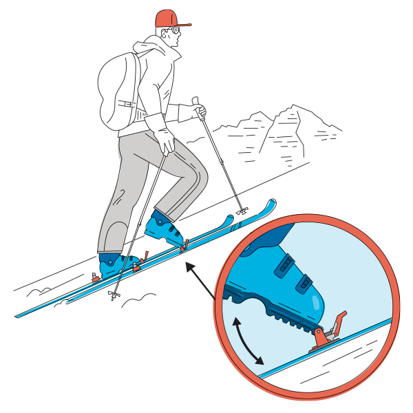 Uphill Skier