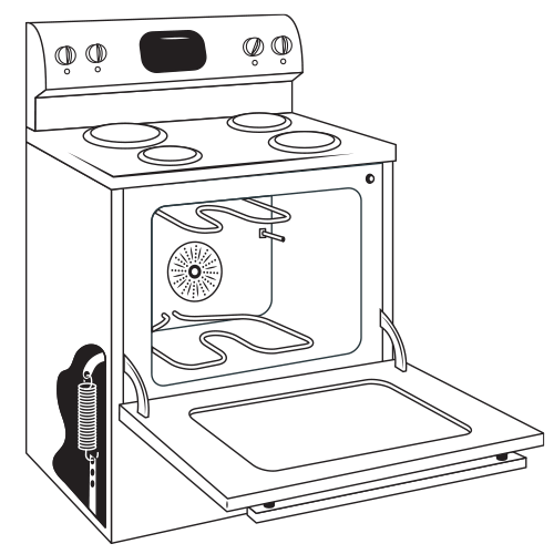 Electric Oven Door Mechanism