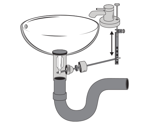 Pull Sink Stoper Diagram