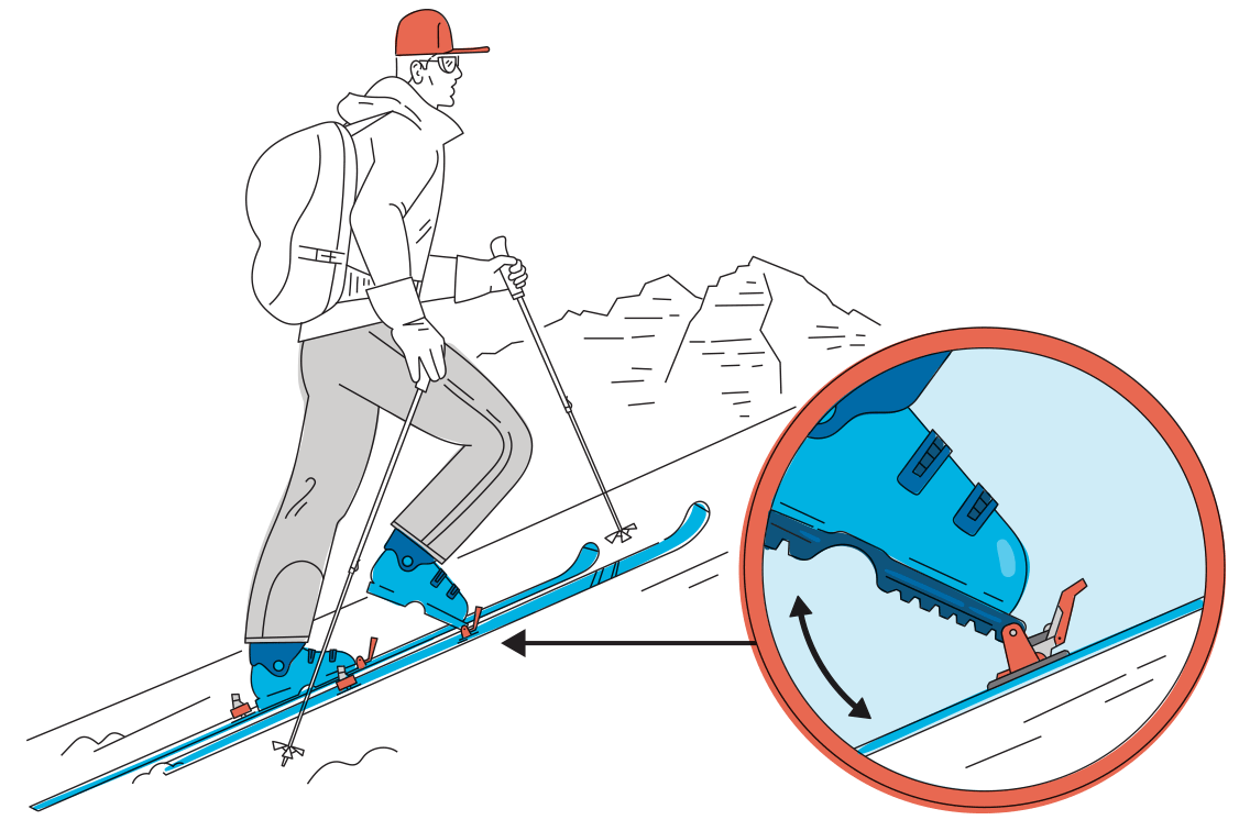 Ski Touring Binding