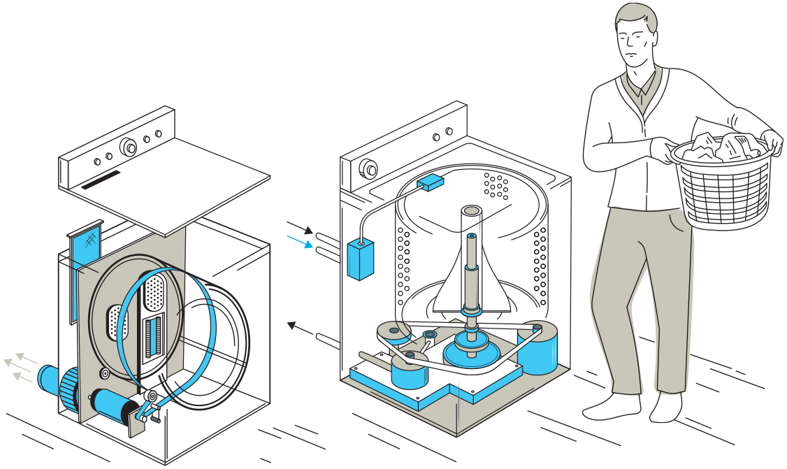 Electric Washer and Dryer Diagram